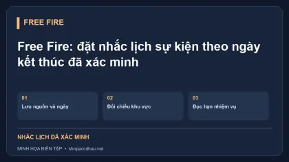 Free Fire: đặt nhắc lịch sự kiện theo ngày kết thúc đã xác minh