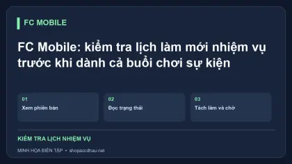 FC Mobile: kiểm tra lịch làm mới nhiệm vụ trước khi dành cả buổi chơi sự kiện
