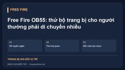Free Fire OB55: thử bộ trang bị cho người thường phải di chuyển nhiều