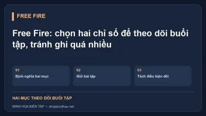 Free Fire: chọn hai chỉ số để theo dõi buổi tập, tránh ghi quá nhiều
