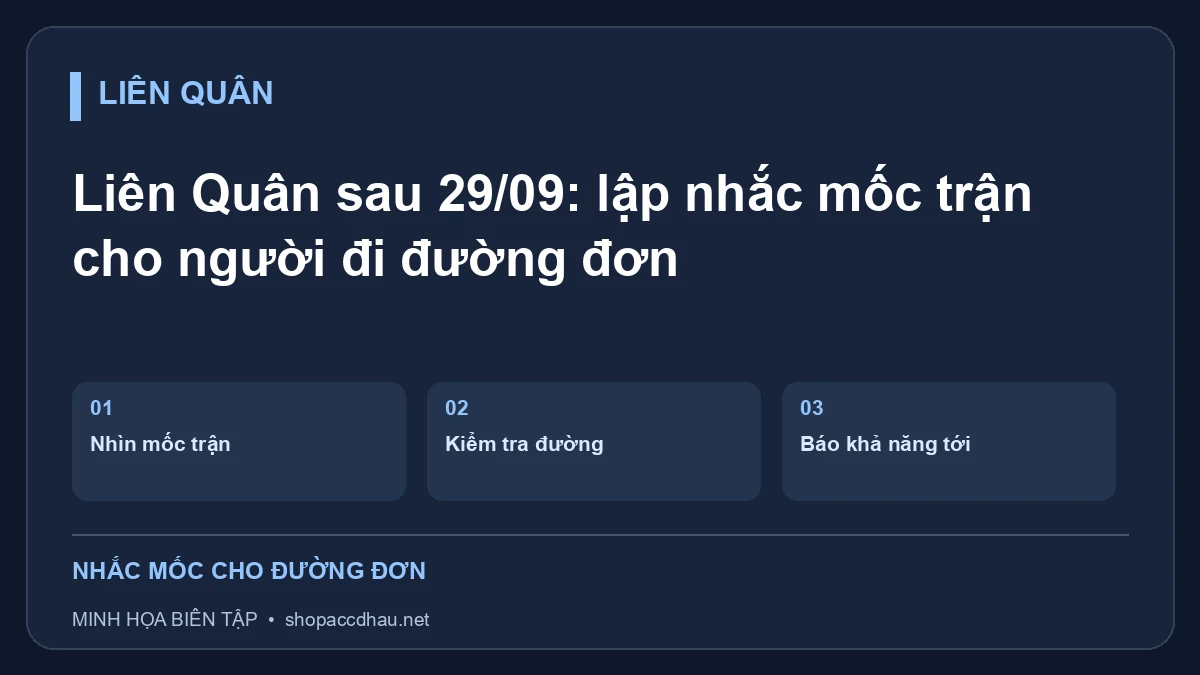 Liên Quân sau 29/09: lập nhắc mốc trận cho người đi đường đơn